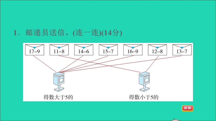 2022一年级数学下册 第1单元 加与减(一)阶段小达标 (1)课件 北师大版.ppt_第3页