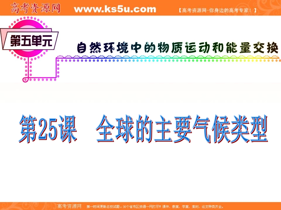 012届高三地理复习课件（广东用）模块2__第5单元__第25课__全球的主要气候类型.ppt_第2页