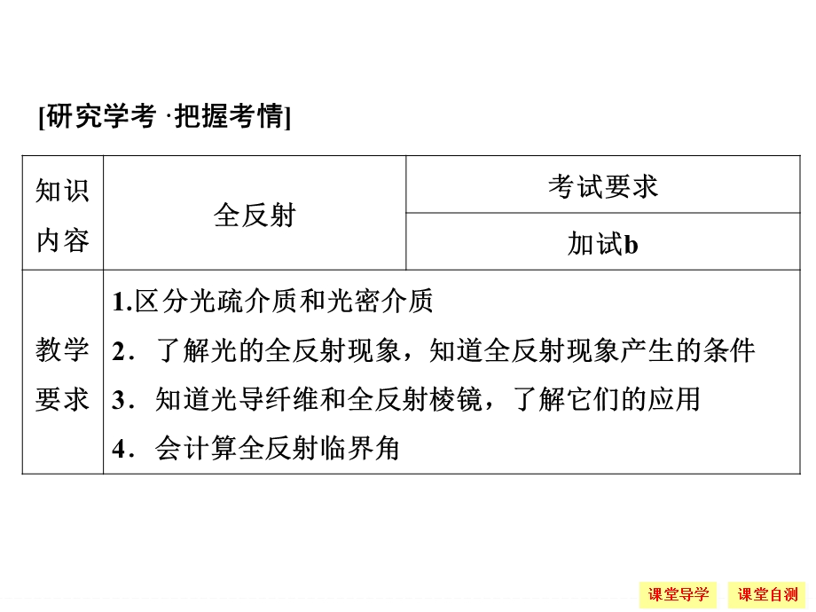 -学业水平考试2016-2017高中物理选修3-4（浙江专用 人教版）课件：第十三章光 13-2.ppt_第2页