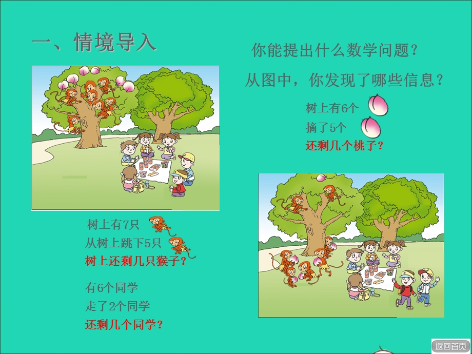 2021一年级数学上册 三 走进花果山——10以内数的加减法 信息窗4 被减数是6、7的减法授课课件 青岛版六三制.ppt_第3页