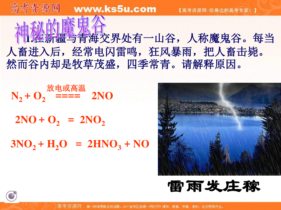 2017人教版高中化学选修二第1单元 课题2《人工固氮技术──合成氨》课件 （共17张PPT） .ppt_第3页