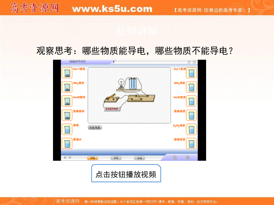 2016-2017学年人教版高一化学必修一2.2《离子反应》《酸、碱、盐在水溶液中的电离》教学课件 .ppt_第3页