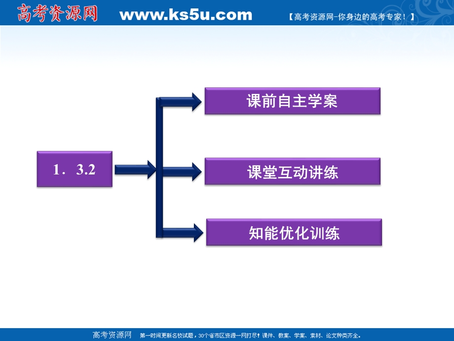 2012优化方案数学精品课件（苏教版选修1-1）：1.3.2 含有一个量词的命题的否定.ppt_第3页