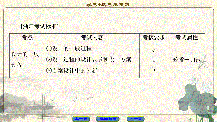 2018一轮浙江通用技术选考课件：必修1 第3章　设计过程、原则及评价 .ppt_第2页