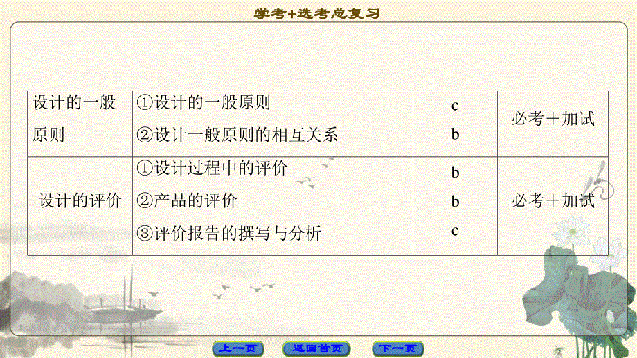 2018一轮浙江通用技术选考课件：必修1 第3章　设计过程、原则及评价 .ppt_第3页