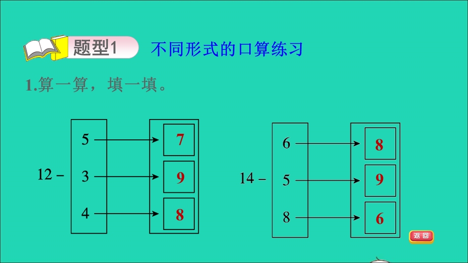 2022一年级数学下册 第1单元 逛公园——20以内的退位减法 6 十几减6、5、4、3、2的退位减法的练习习题课件 青岛版六三制.ppt_第3页