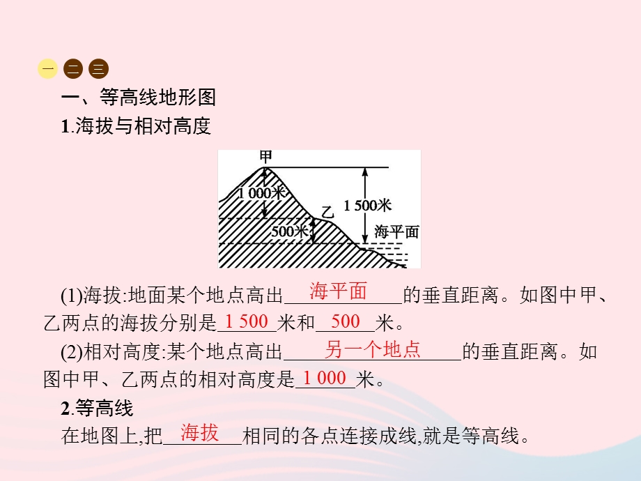 2023七年级地理上册 第1章 地球和地图第4节 地形图的判读课件 （新版）新人教版.pptx_第2页