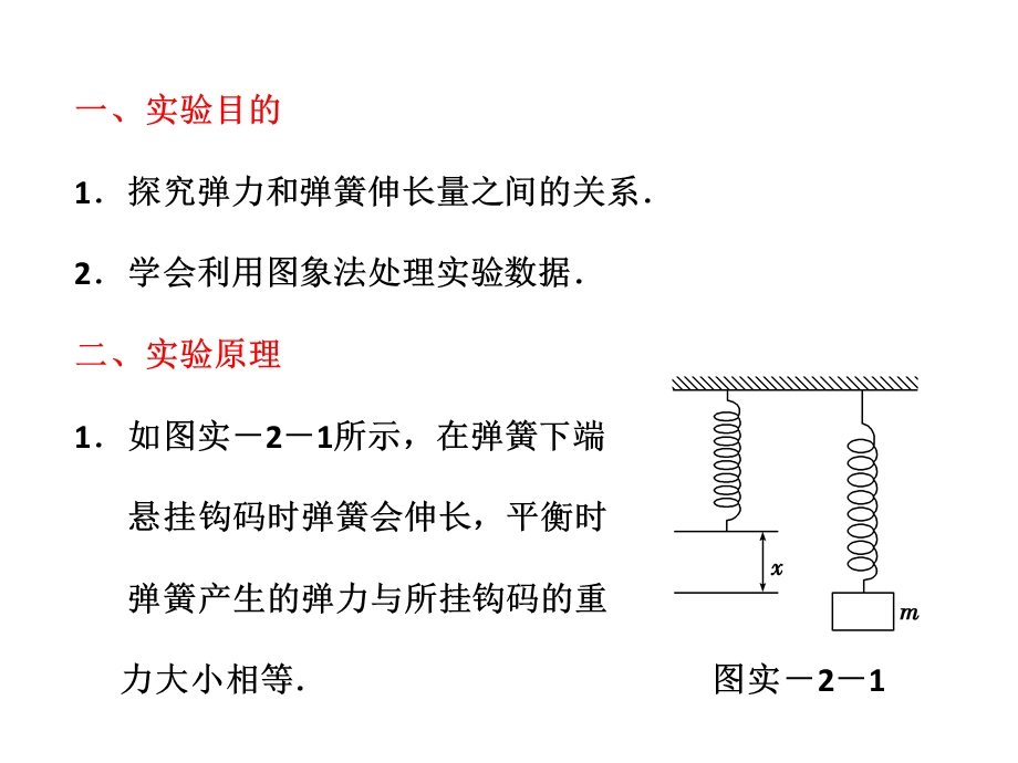 012届物理复习课件（福建用）第二章__实验二__探究弹力和弹簧伸长的关系.ppt_第3页