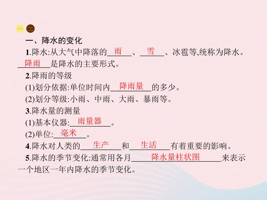 2023七年级地理上册 第3章 天气与气候第3节 降水的变化与分布课件 （新版）新人教版.pptx_第2页