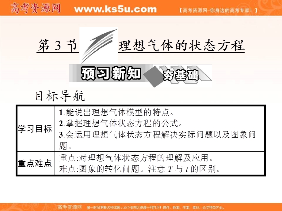 2017人教版高中物理选修3-3课件：第八章 第3节　理想气体的状态方程 .ppt_第1页