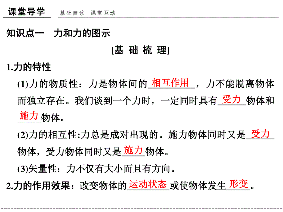 -学业水平考试2016-2017高中物理必修一（浙江专用人教版）课件 第三章　相互作用 第1课时 .ppt_第3页