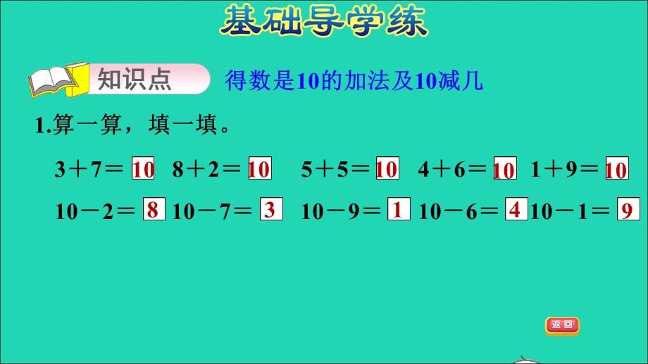 2021一年级数学上册 三 走进花果山——10以内数的加减法 信息窗6第9课时 得数是10的加法及10减几习题课件 青岛版六三制.ppt_第3页