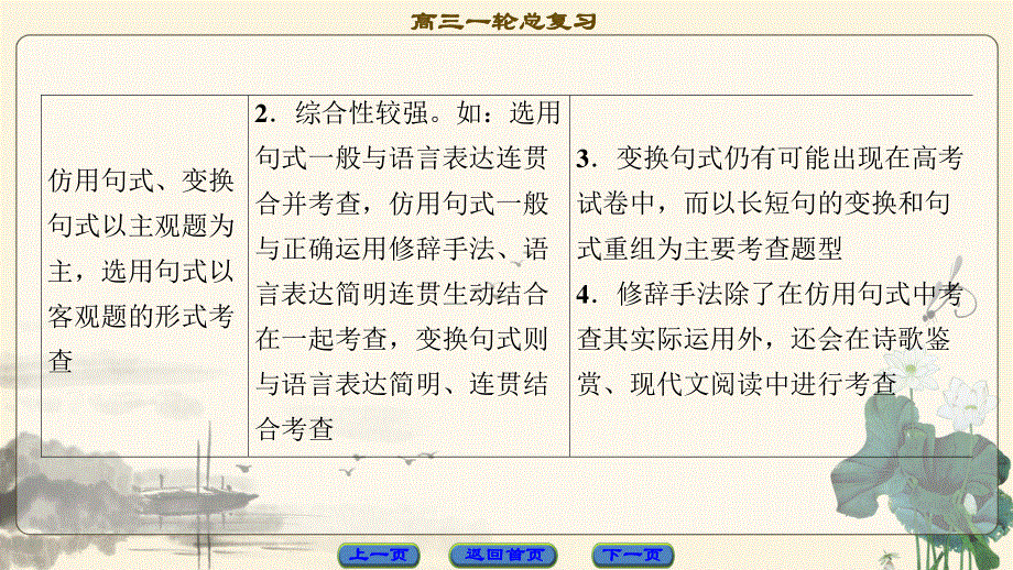 2018一轮浙江语文课件：第1部分 专题7 考点1 选用句式 .ppt_第3页