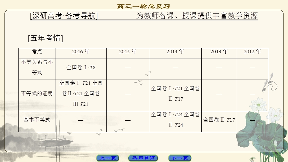 2018一轮北师大版（理）数学课件：第6章 不等式、推理与证明 .ppt_第2页