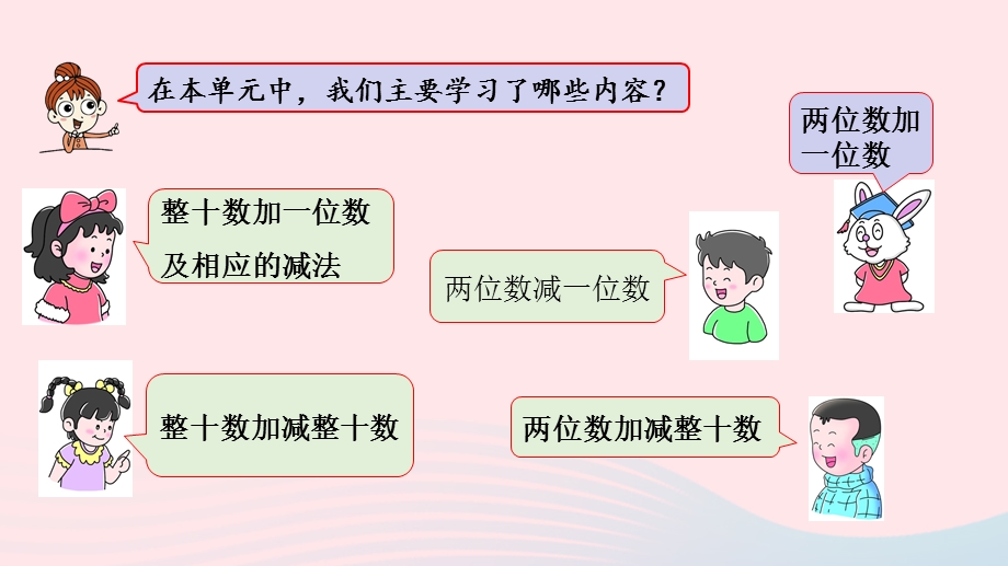 2023一年级数学下册 5 100以内的加法和减法（一）第15课时 复习100以内的加减法教学课件 冀教版.pptx_第3页