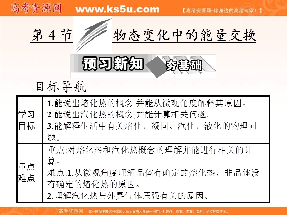 2017人教版高中物理选修3-3课件：第九章 第4节　物态变化中的能量交换 .ppt_第1页