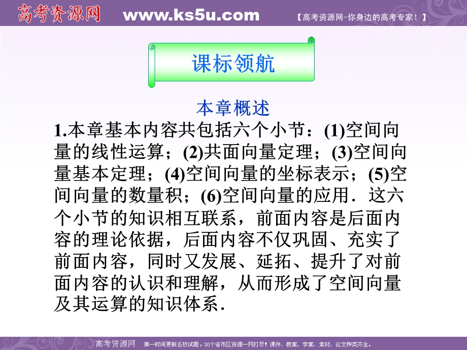 2012优化方案数学精品课件（苏教版选修2-1）：3.1.1 空间向量及其线性运算.ppt_第2页