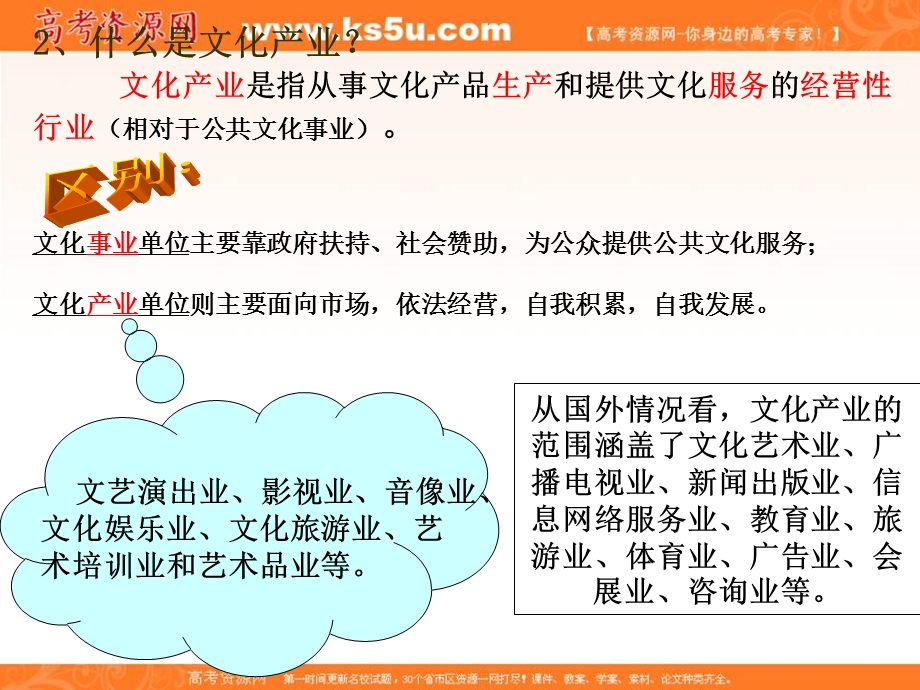 2014学年高二政治课件：1.2.3聚焦文化竞争力5（新人教版必修3）.ppt_第3页