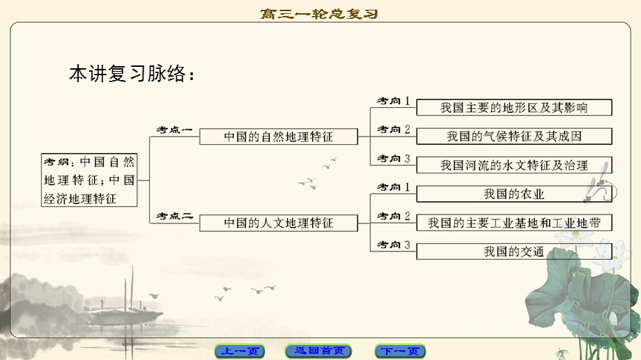 2018中图版地理高考一轮复习课件：第13章 第1讲 中国地理概况 .ppt_第2页