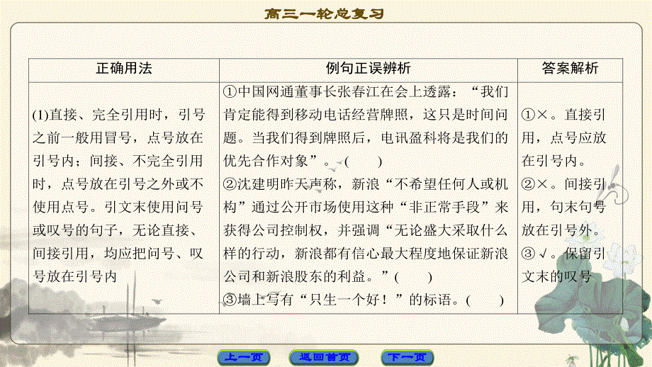 2018一轮浙江语文课件：第1部分 专题3 考点2 标　号 .ppt_第3页