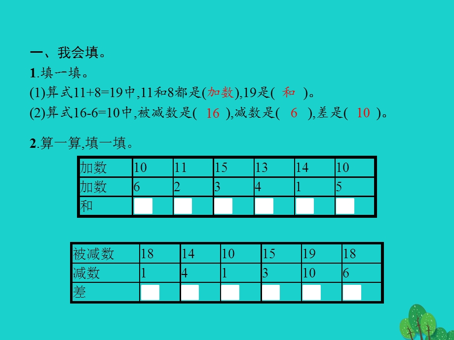 2022一年级数学上册 6 11-20各数的认识第3课时 加减法课件 新人教版.pptx_第2页