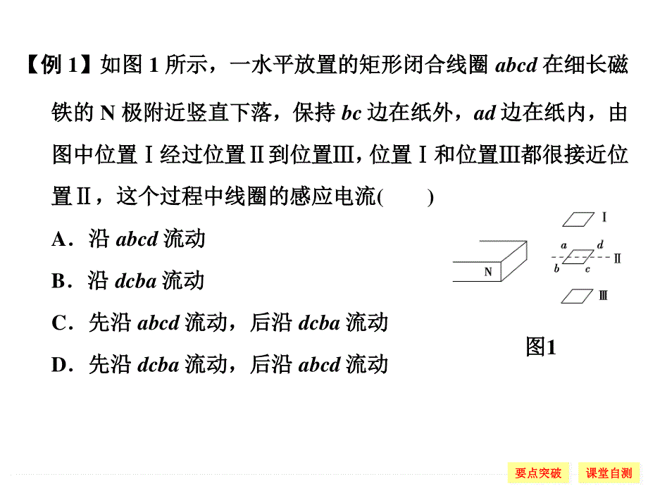 -学业水平考试2016-2017高中物理选修3-2（浙江专用 人教版）课件：第四章 电磁感应 4-4.ppt_第3页