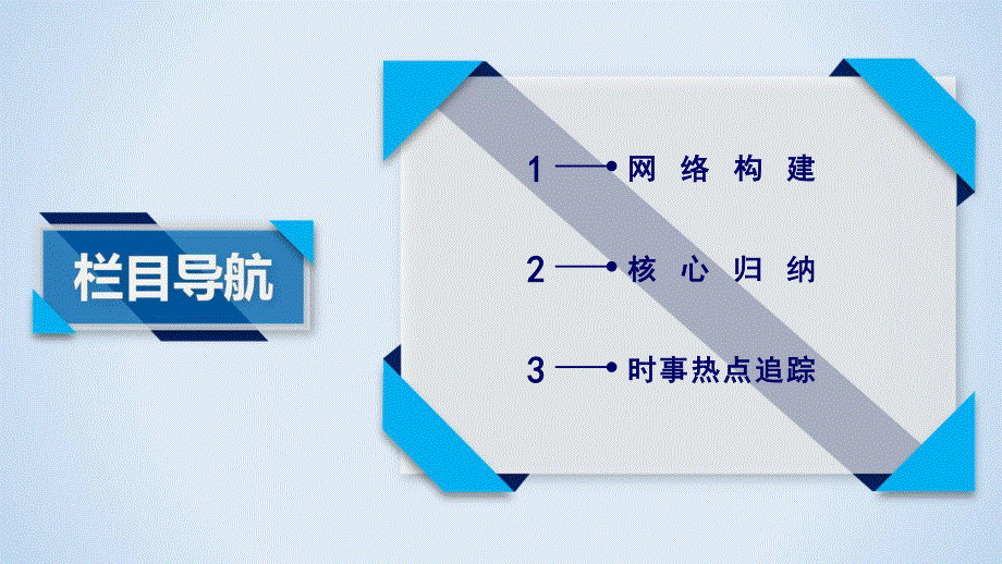 2019-2020学人教版政治必修二导学同步课件：知识整合梳理1 公民的政治生活 .ppt_第3页