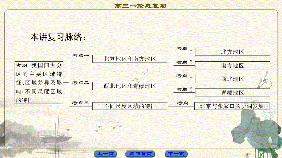 2018中图版地理高考一轮复习课件：第13章 第2讲 中国地理分区 .ppt_第2页