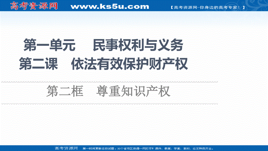 2021-2022同步新教材部编版政治选择性必修2课件：第1单元 第2课 第2框　尊重知识产权 .ppt_第1页