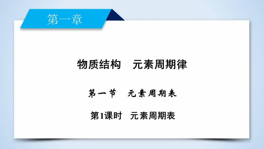 2019-2020学人教版化学必修二导学同步课件：第1章 第1节 第1课时　元素周期表 .ppt_第2页