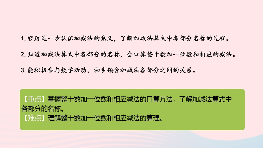 2023一年级数学下册 5 100以内的加法和减法（一）第1课时 整十数加一位数和相应的减法教学课件 冀教版.pptx_第2页