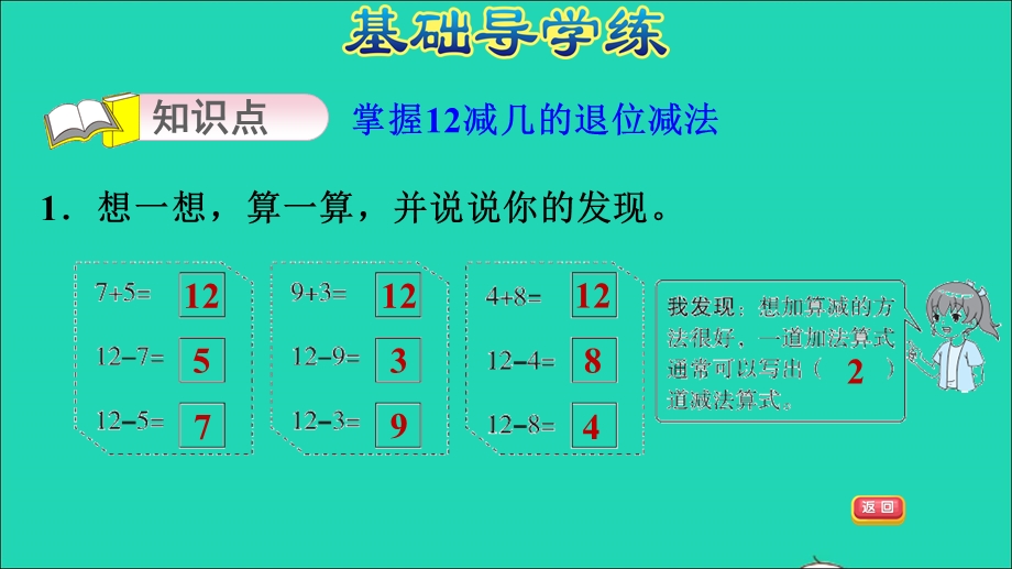 2021一年级数学上册 九 20以内的减法第2课时 12减几习题课件 冀教版.ppt_第3页