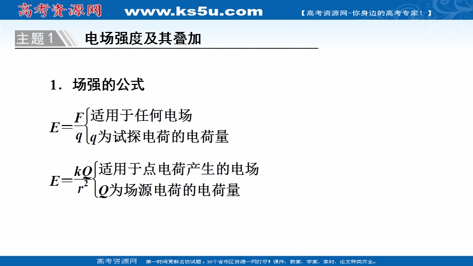 2021-2022同步新教材教科版物理必修第三册课件：第1章 静电场 章末综合提升 .ppt_第3页