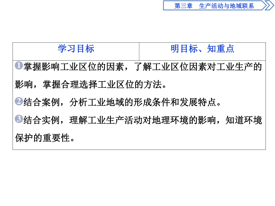 2019-2020学年中图版地理必修二新素养同步课件：第三章　第二节　工业区位 .ppt_第2页