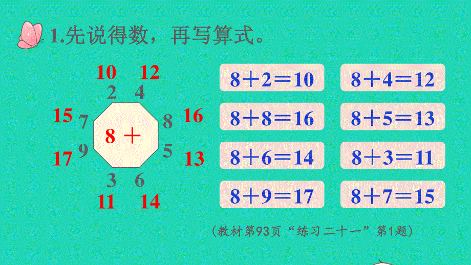 2022一年级数学上册 8 20以内的进位加法练习二十一(第2课时 8、7、6加几)课件 新人教版.pptx_第2页