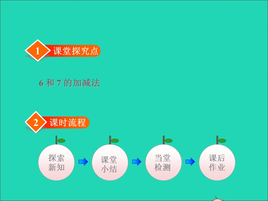 2021一年级数学上册 五 10以内的加法和减法第3课时 6-7的加减法授课课件 冀教版.ppt_第2页