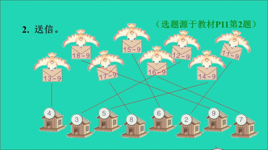 2022一年级数学下册 第2单元 20以内的退位减法第1课时 十几减9习题课件1 新人教版.ppt_第3页