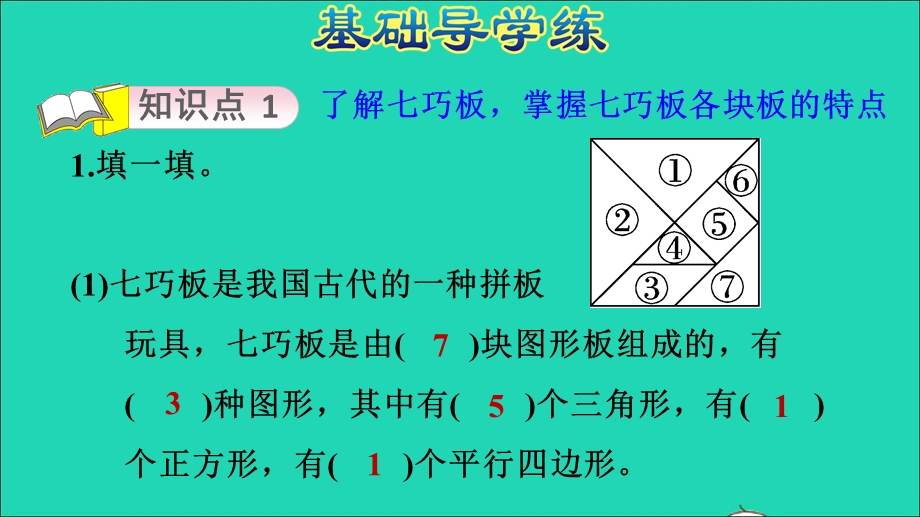 2022一年级数学下册 第1单元 认识图形（二）第3课时 七巧板习题课件 新人教版.ppt_第3页