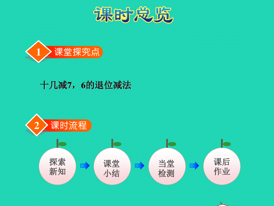 2022一年级数学下册 第1单元 加与减(一)第3课时 快乐的小鸭授课课件 北师大版.ppt_第2页