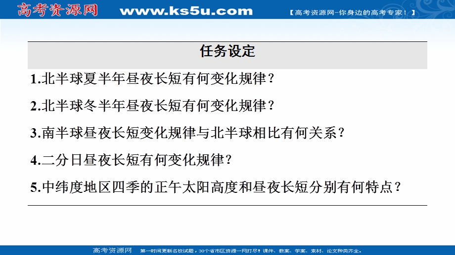 2021-2022同步新教材湘教版地理选择性必修1课件：第1章 第2节 第2课时　昼夜长短的变化和四季的更替 .ppt_第3页