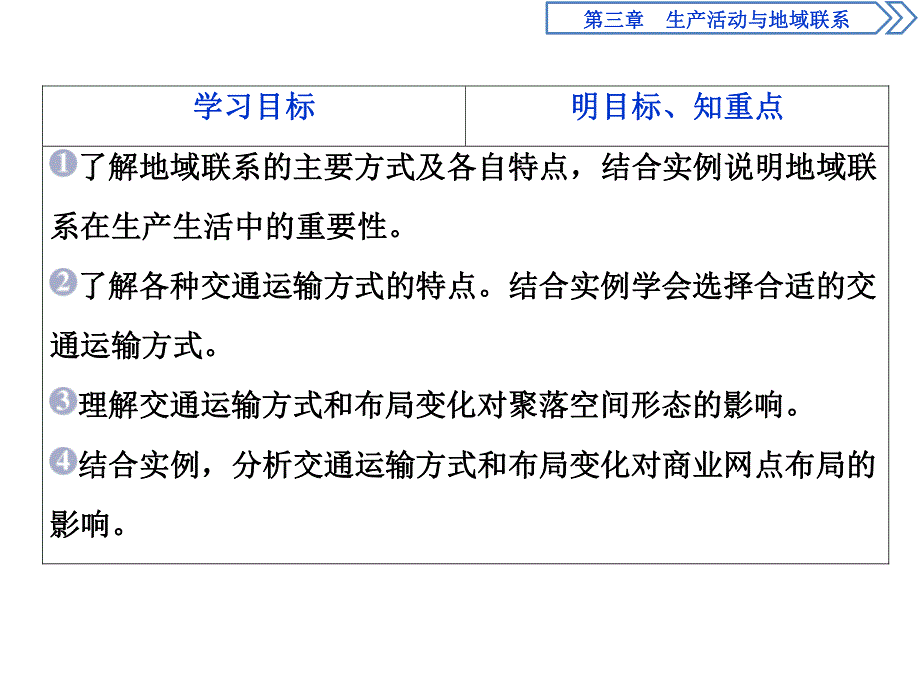 2019-2020学年中图版地理必修二新素养同步课件：第三章　第三节　地域联系 .ppt_第2页