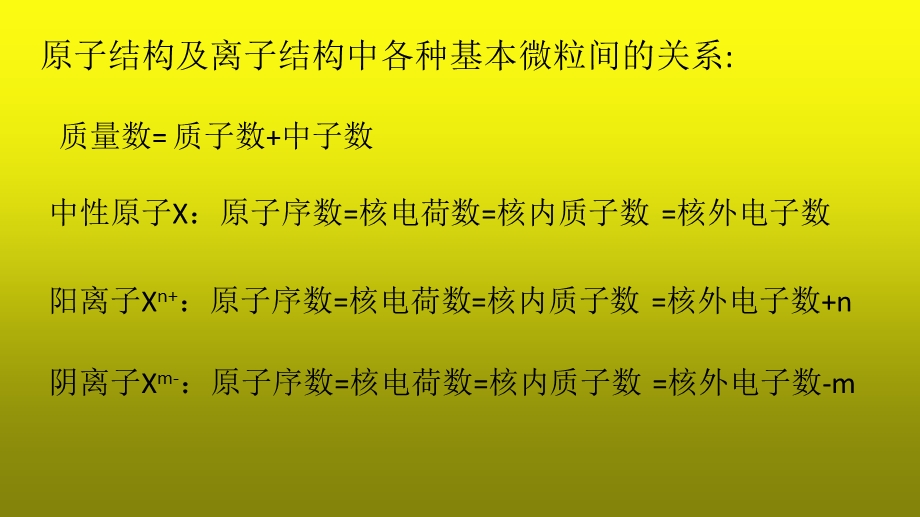 2016-2017学年人教版高一化学必修二第一章归纳与整理 课件 .ppt_第3页