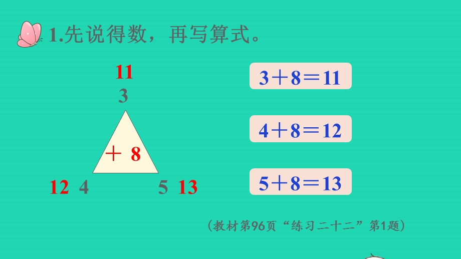 2022一年级数学上册 8 20以内的进位加法练习二十二、二十三(第3-5课时)课件 新人教版.pptx_第2页