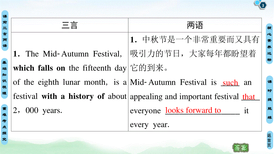 2020人教版高中英语课堂同步必修3课件 UNIT 1　FESTIVALS AROUND THE WORLD .ppt_第3页