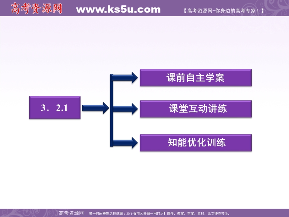 2012优化方案数学精品课件（苏教版选修2-1）：3.2.1 直线的方向向量.ppt_第3页