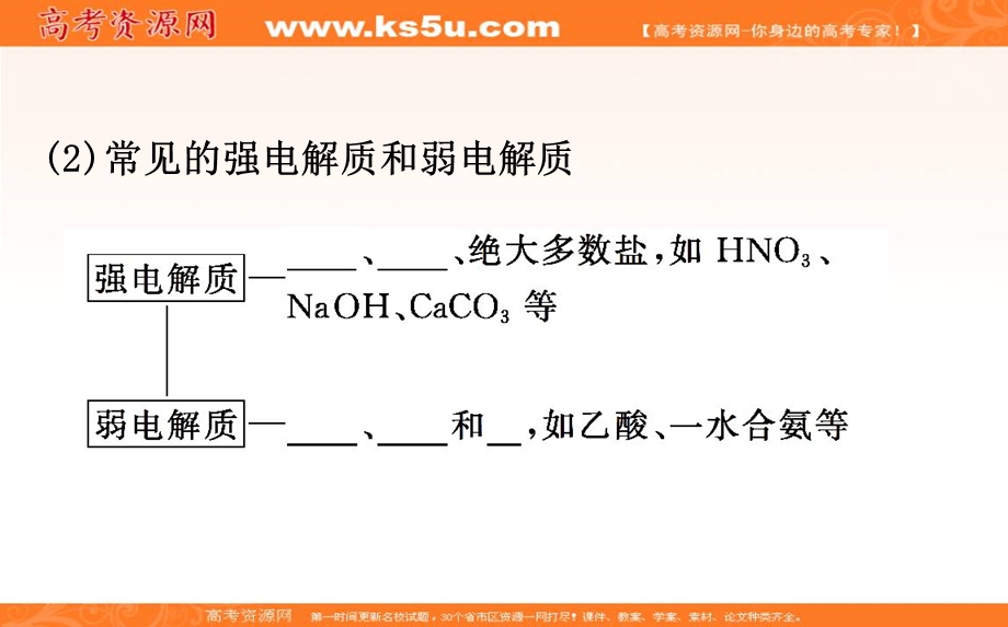 2020人教版高考化学一轮复习课件：第二章 第二节离子反应学案PPT27张 .ppt_第3页