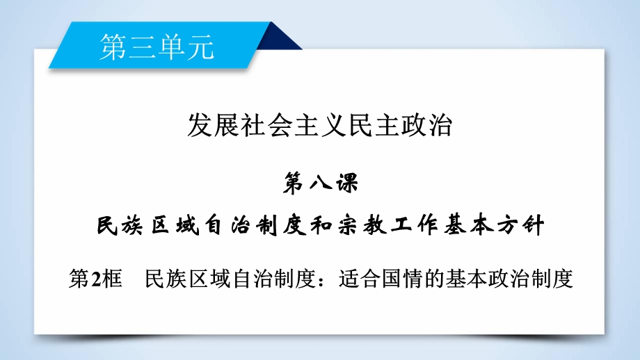 2019-2020学人教版政治必修二导学同步课件：第8课 第2框　民族区域自治制度：适合国情的基本政治制度 .ppt_第2页