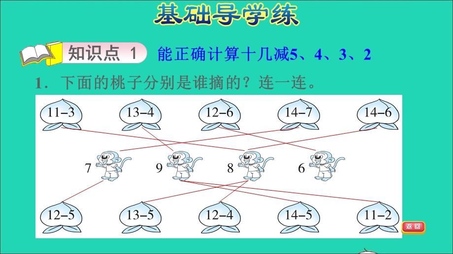 2022一年级数学下册 第1单元 加与减(一)第5课时 跳伞表演（求一个数比另一个数多(或少)几）习题课件 北师大版.ppt_第3页