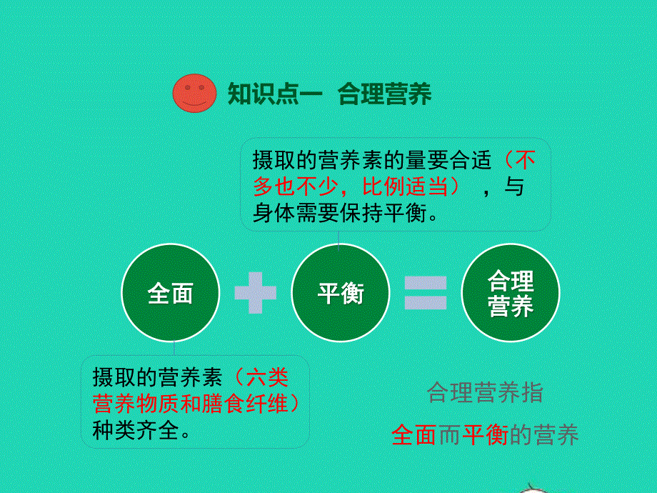 七年级生物下册 第四单元 生物圈中的人 第二章 人体的营养 第三节 合理营养与食品安全教学课件 （新版）新人教版.ppt_第3页