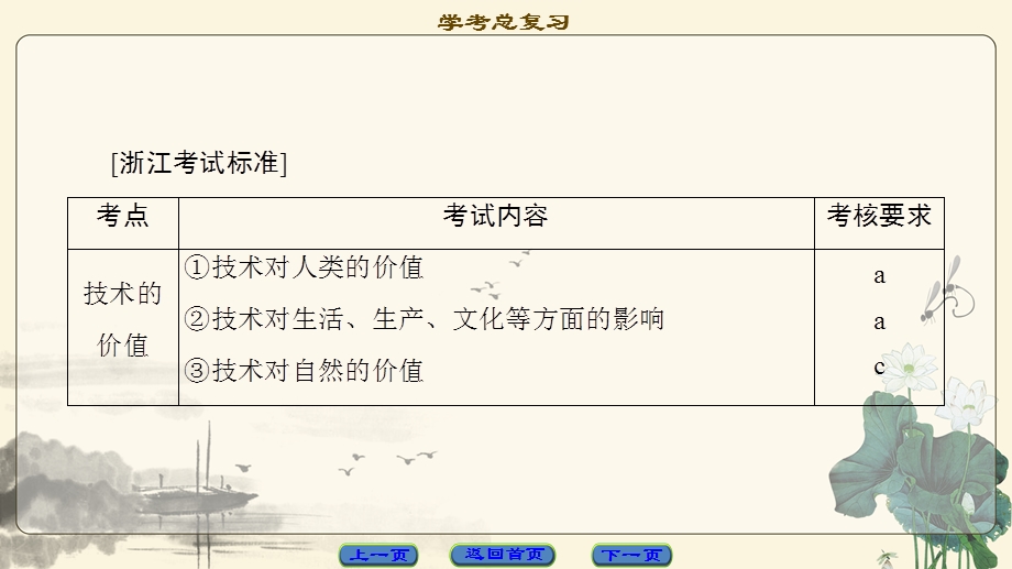 2018一轮浙江通用技术学考课件：必修1 第1章　走进技术世界 .ppt_第2页